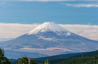箱根・十国峠からの富士山